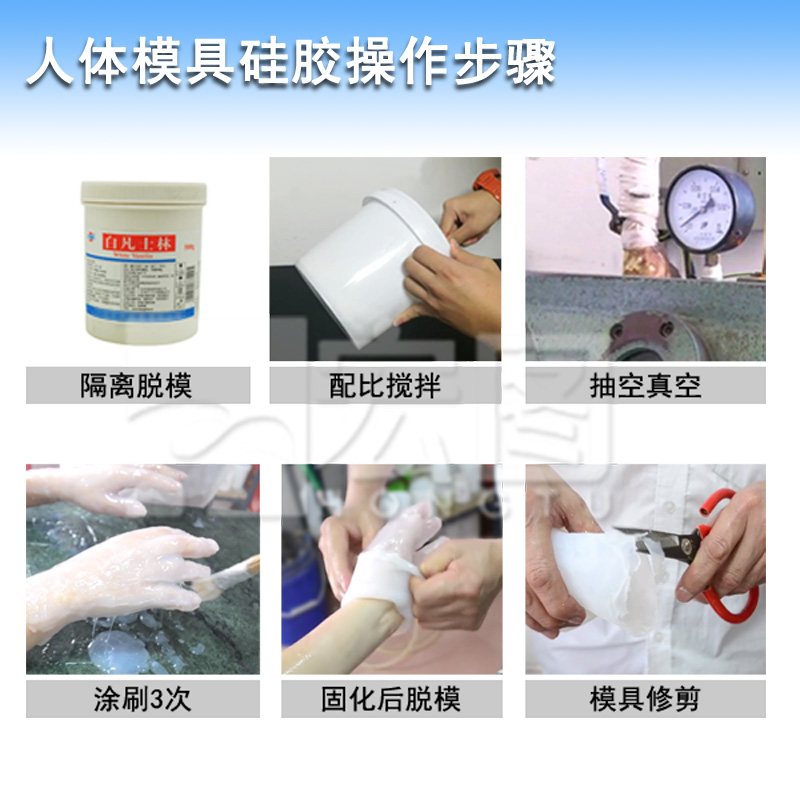 人體模具硅膠操作 人體模具硅膠